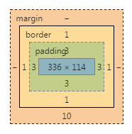 margin、padding、border盒模型.png