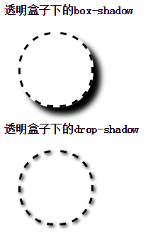 box-shadow和drop-shadow.png
