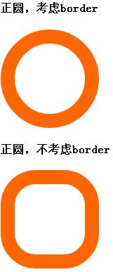 border-radius做正圆.png