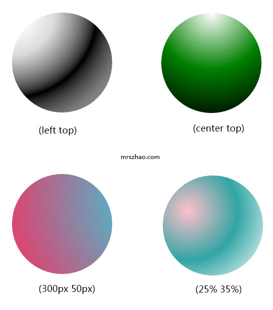 radial-gradient positon效果图.jpg