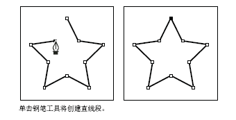 点击钢笔工具创建直线.png