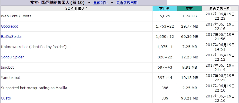 搜索引擎爬虫.jpg