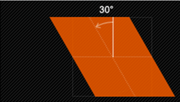 skew，x轴倾斜30deg