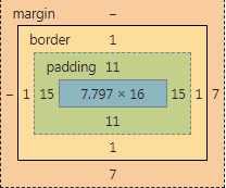 盒模型.png